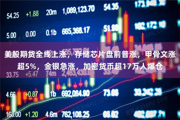 美股期货全线上涨，存储芯片盘前普涨，甲骨文涨超5%，金银急涨，加密货币超17万人爆仓